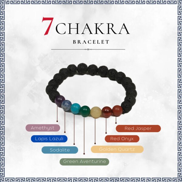 7 Chakra Stone Bracelet