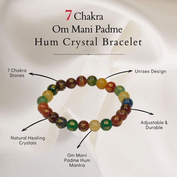 Om Mani Padme Bracelet