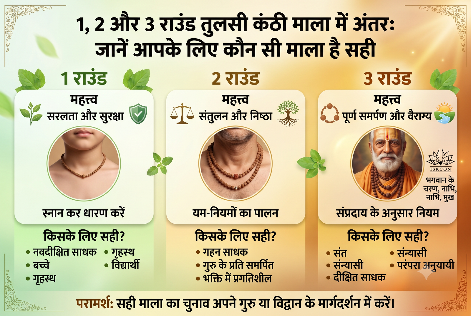 1, 2 और 3 राउंड तुलसी कंठी माला में अंतर: जानें आपके लिए कौन सी माला है सही